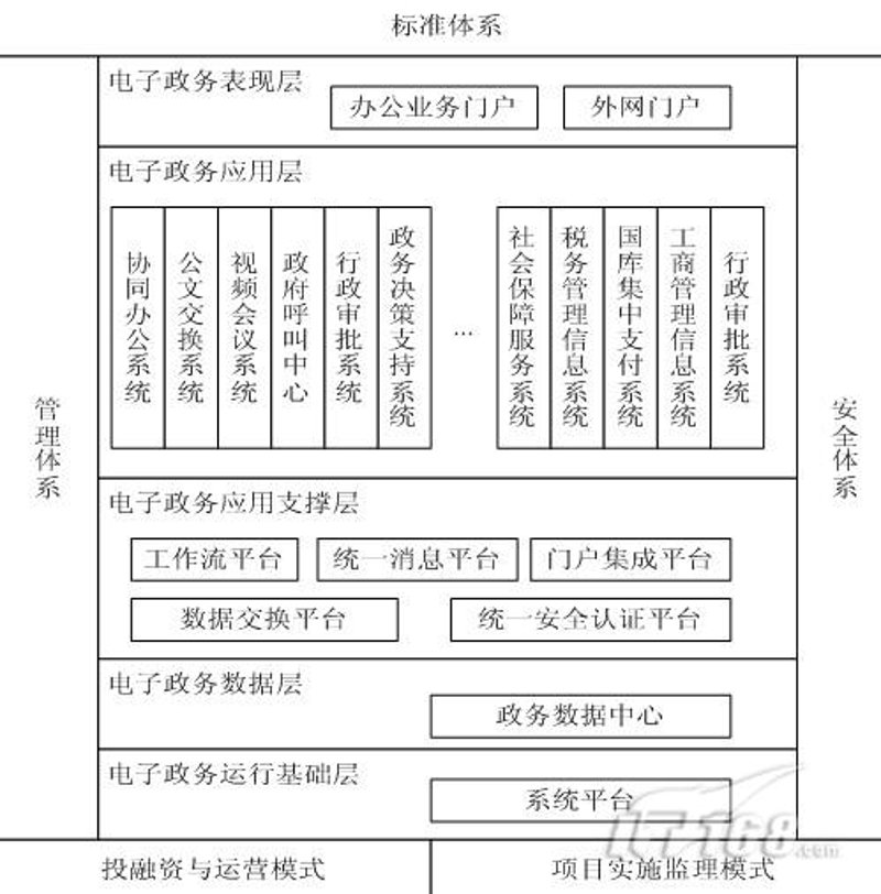 网站建设公司哪家强?选择对了,才能让网站成为你的营销利器!今天我们就来聊聊如何挑选一家合适的网站建设公司。
